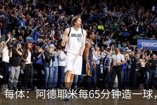 每体：阿德耶米每65分钟造一球，数据仅次亚马尔、拉菲尼亚