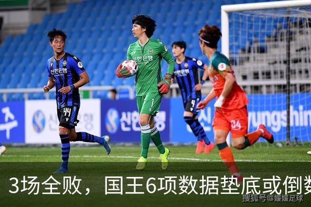 3场全败，国王6项数据垫底或倒数，马刺迎来止血良机